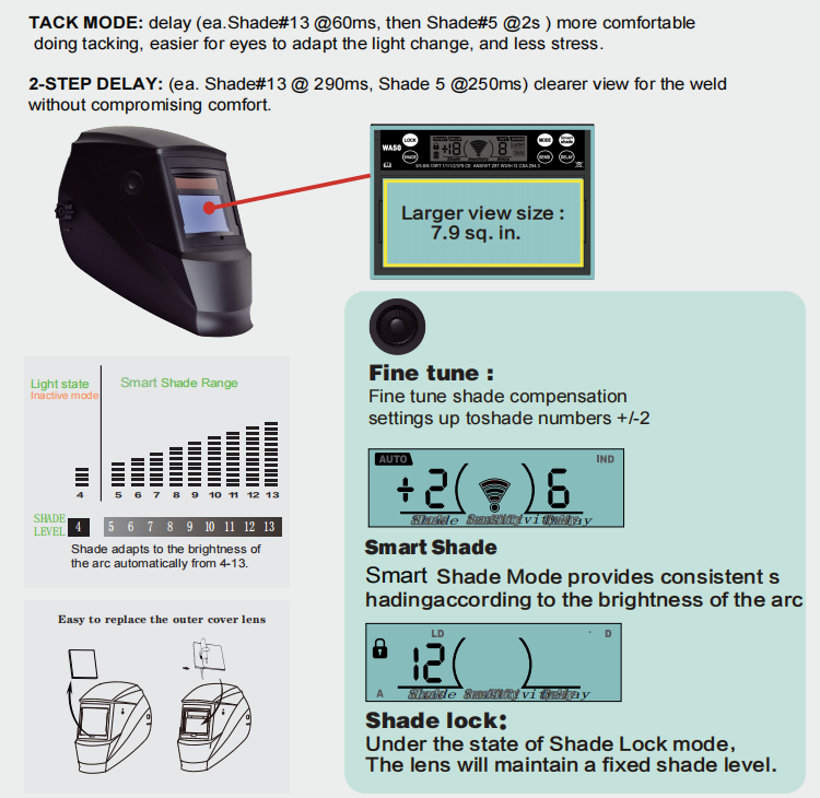Smart Shade welding helmet