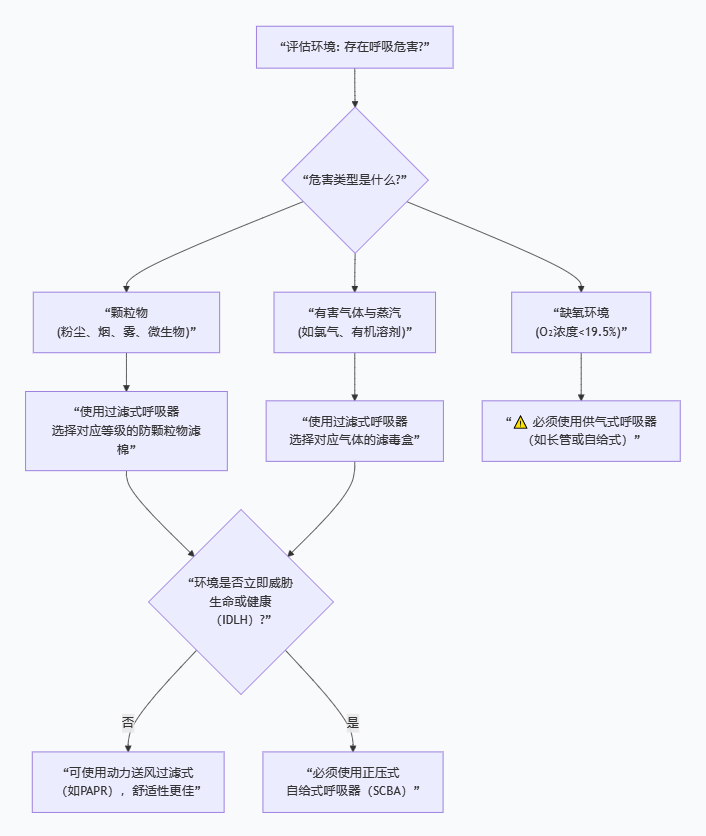 a68e286c16340799a5770f591693e4a1