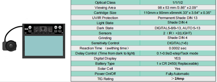 Smart Shade welding filter
